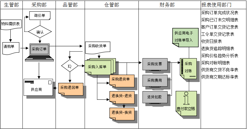 乐动注册-乐动(中国)
