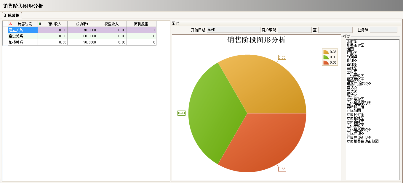 乐动注册-乐动(中国)
实施过程中会遇到哪些问题