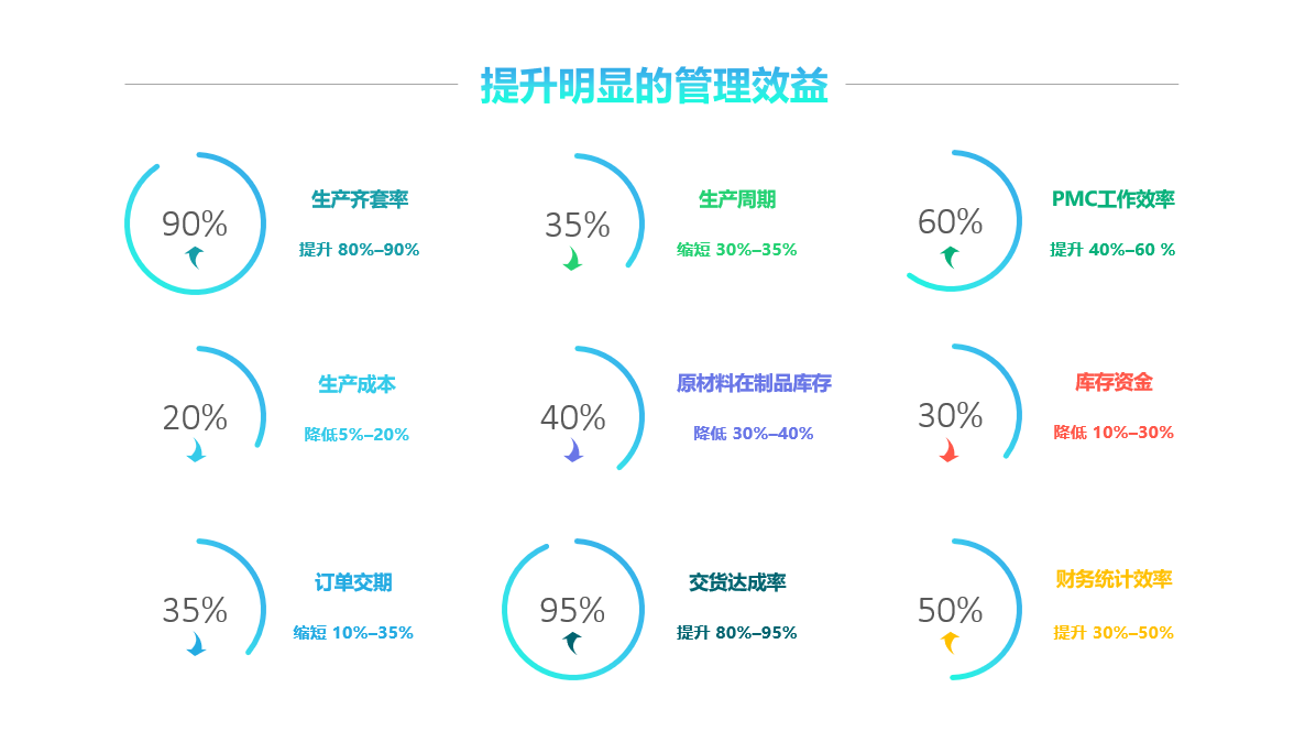 乐动注册-乐动(中国)
